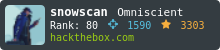 snowscan